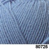 80725